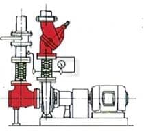 red-pump-motor-assembly-side-view-sita. Side-view color engineering diagram of a red and gray vertical pump assembly with a motor, valve stack, and pressure gauge